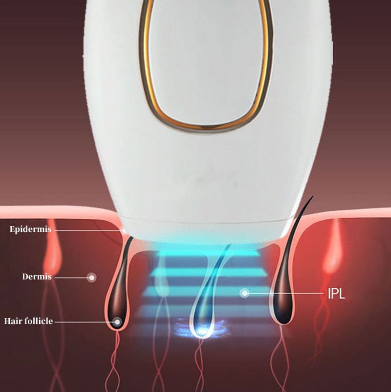 Depilador a Laser Definitivo Importado - LaserDepil