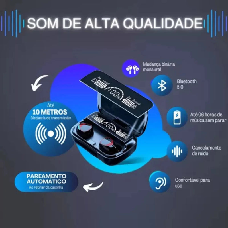 Fone de Ouvido Bluetooth F9 TWS