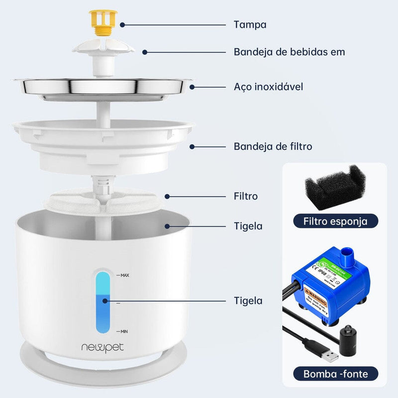 Fonte de Água Filtrada para Pets – Conforto e Hidratação Essencial