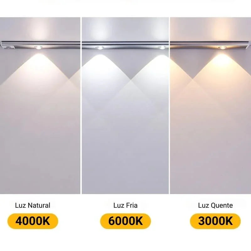 Iluminação Inteligente: Luminária LED com Sensor Magnético Lenogue para Conforto e Praticidade