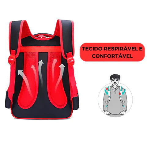 Mochila Homem Aranha Escolar Infantil