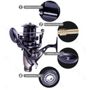 Molinete de Pesca Marinho 23kg – Performance Superior da Série 3000 a 8000