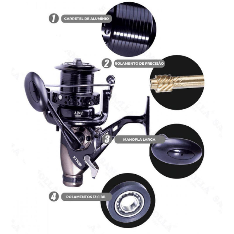 Molinete de Pesca Marinho 23kg – Performance Superior da Série 3000 a 8000