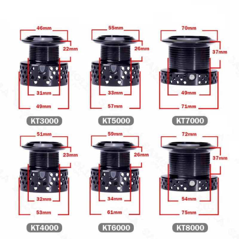 Molinete de Pesca Marinho 23kg – Performance Superior da Série 3000 a 8000