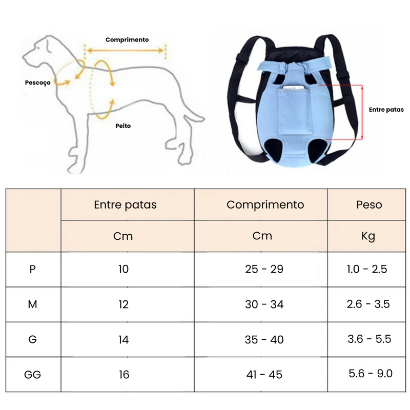 Mochila Canguru Confortável para Transporte de Cães e Gatos