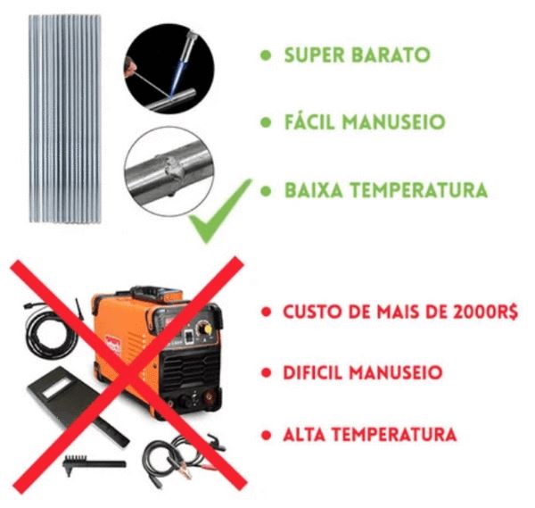 Super Solda 4.0 | Kit Completo + Brindes Exclusivos