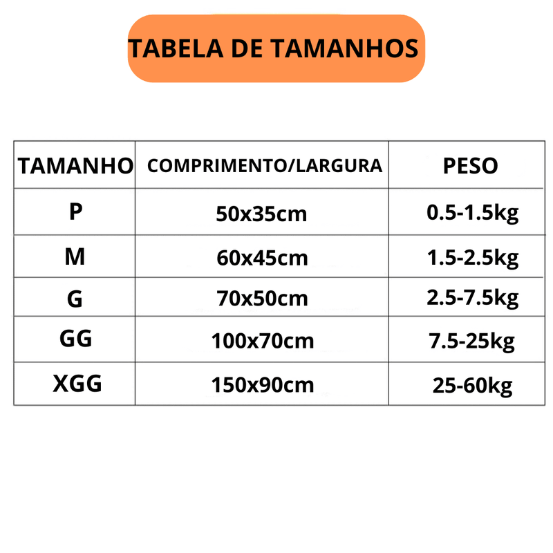 Tapete Higiênico Reutilizável para Cães - Conforto e Praticidade na Sua Rotina