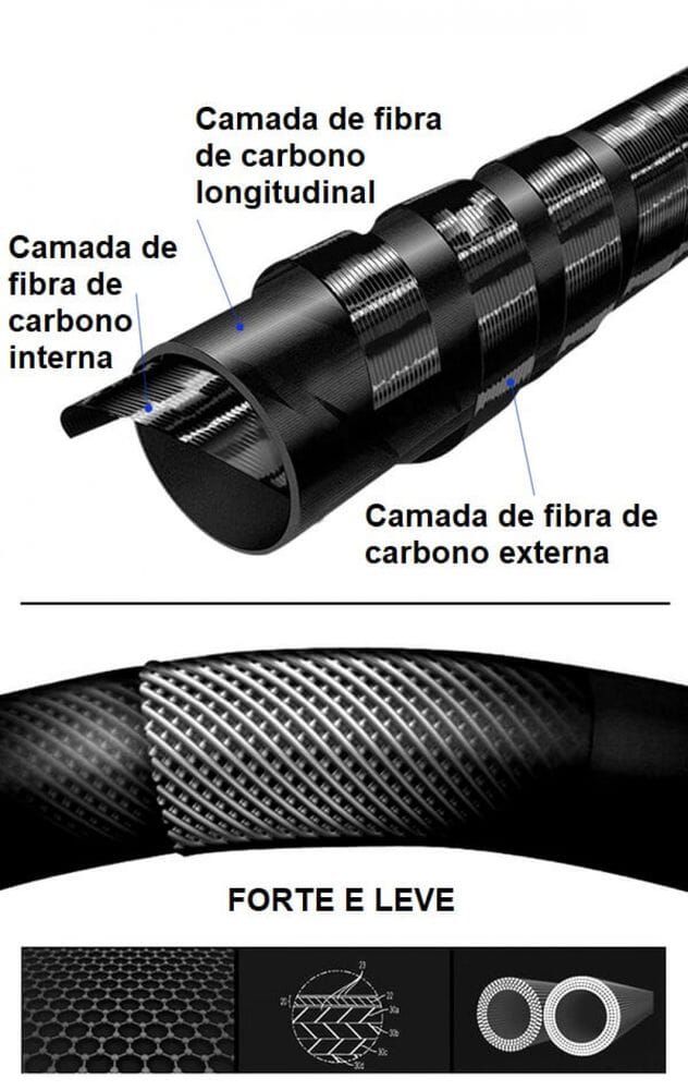 Vara de Pesca Fibra de Carbono Telescópica Ultra Leve